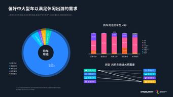 汽車網(wǎng)站與互聯(lián)網(wǎng)數(shù)據(jù)資訊 199IT引領(lǐng)數(shù)據(jù)驅(qū)動(dòng)未來(lái)